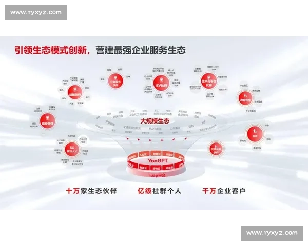 以可持续发展为引领的经济社会生态协同创新新路径研究探索实践