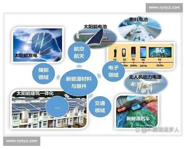 时代交替中的文明转型与社会结构重塑之路全球视野下的历史进程观察 时代交替中的文明转型与社会结构重塑之路全球视野下的历史进程观察