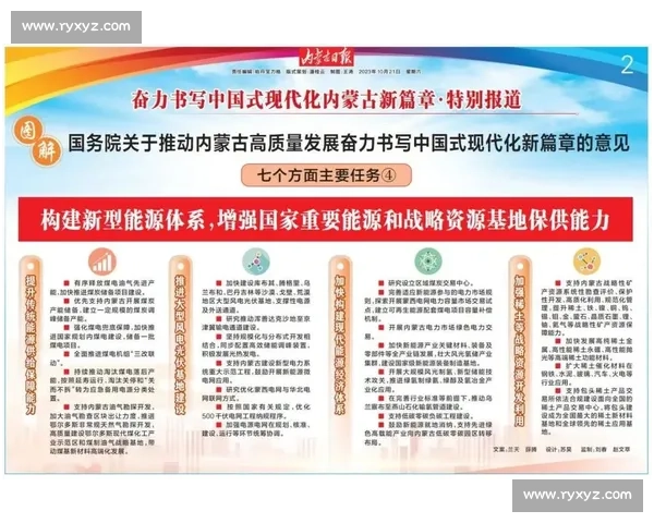 以整体推进战略为核心提升高质量发展协同效能的实践研究 以整体推进战略为核心提升高质量发展协同效能的实践研究