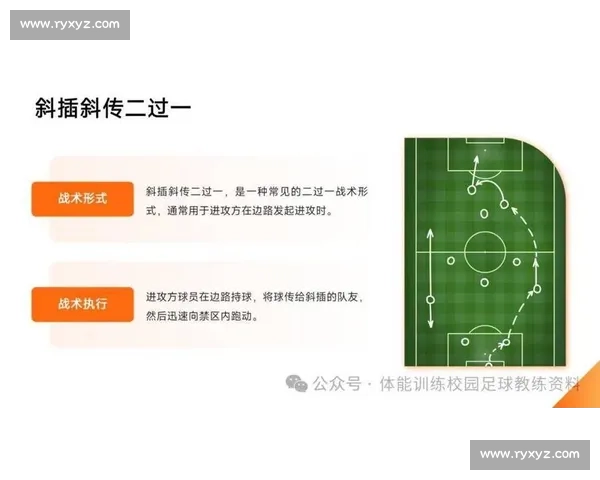 足球教练战术理念解析与实战应用全面指南 足球教练战术理念解析与实战应用全面指南